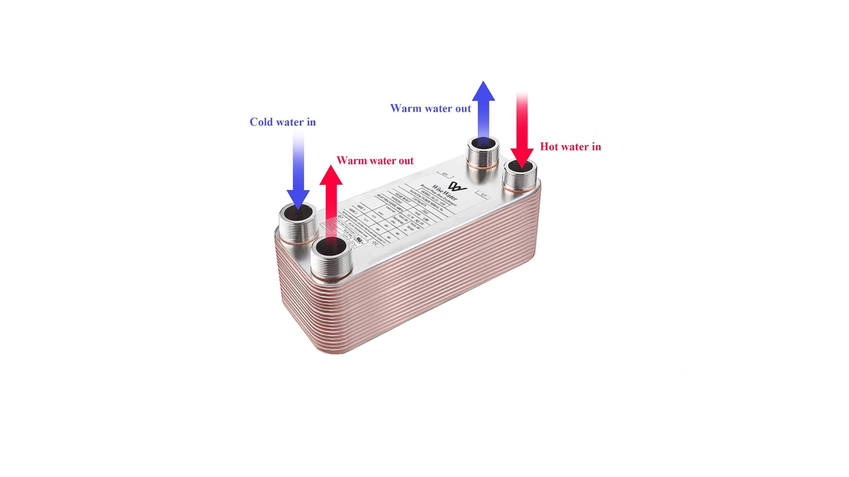 Brazed Plate Heat Exchangers