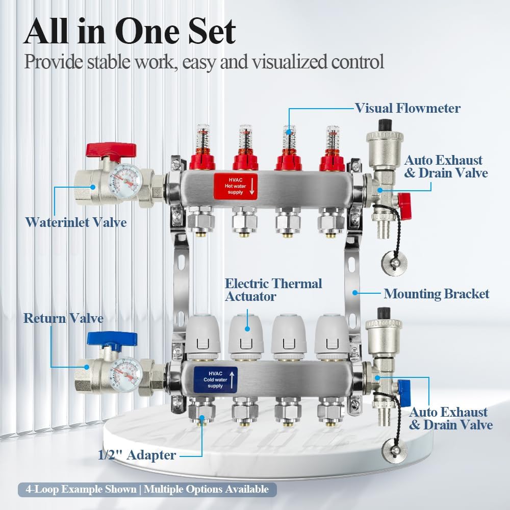 2-Loop Radiant Heating Manifold with 24V Electric Thermal Actuators