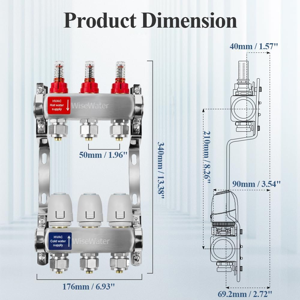 3-Loop Hydronic Heating Manifold with 24V Electric Thermal Actuators