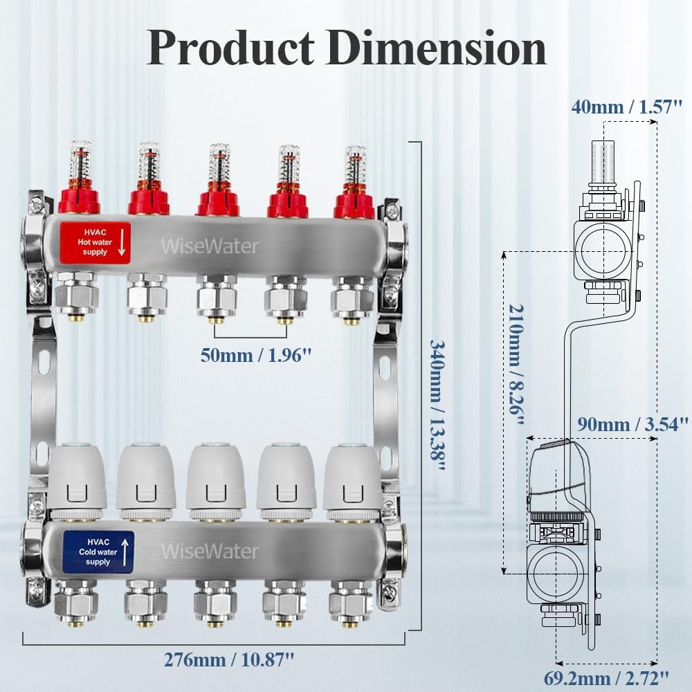 5-Loop Hydronic Heating Manifold with 24V Electric Thermal Actuators