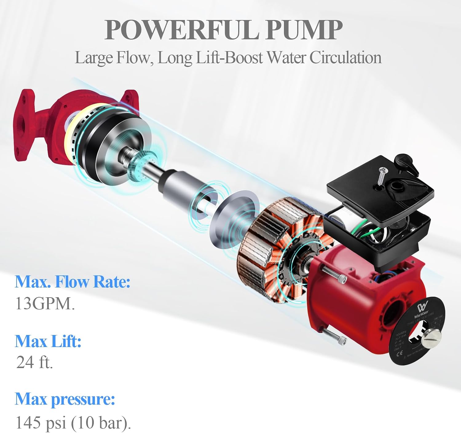 Circulation Pump, Recirculation Pump with 1-Inch NPT Internal Threaded Flanges, 13GPM 3-Speed 110V 60Hz
