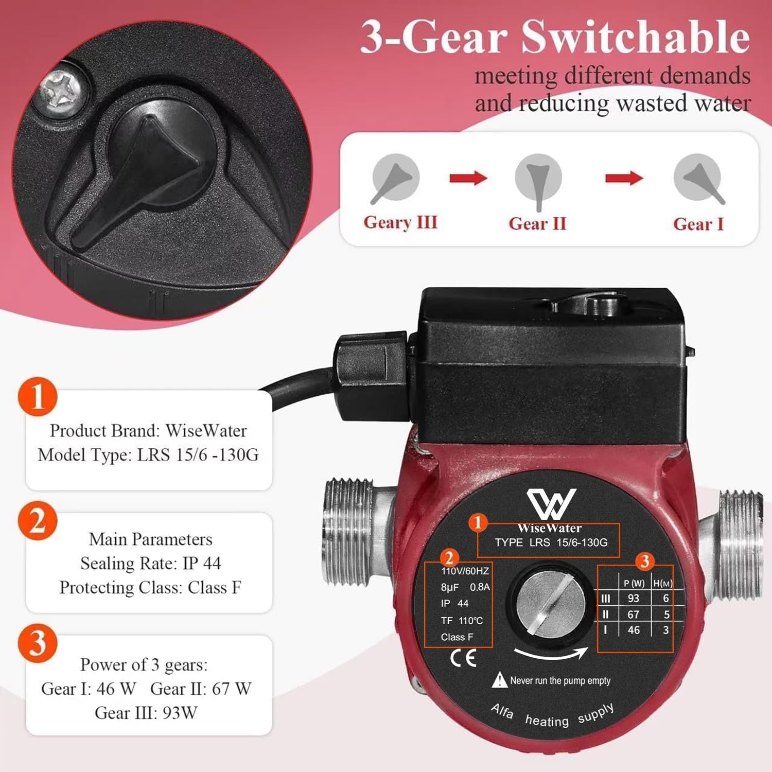 WiseWater Hot Water Recirculating Pump, 3-Speed Stainless Steel Circulator Pump with 3/4'' NPT Adapters, 20ft Head, Ultra-Quiet