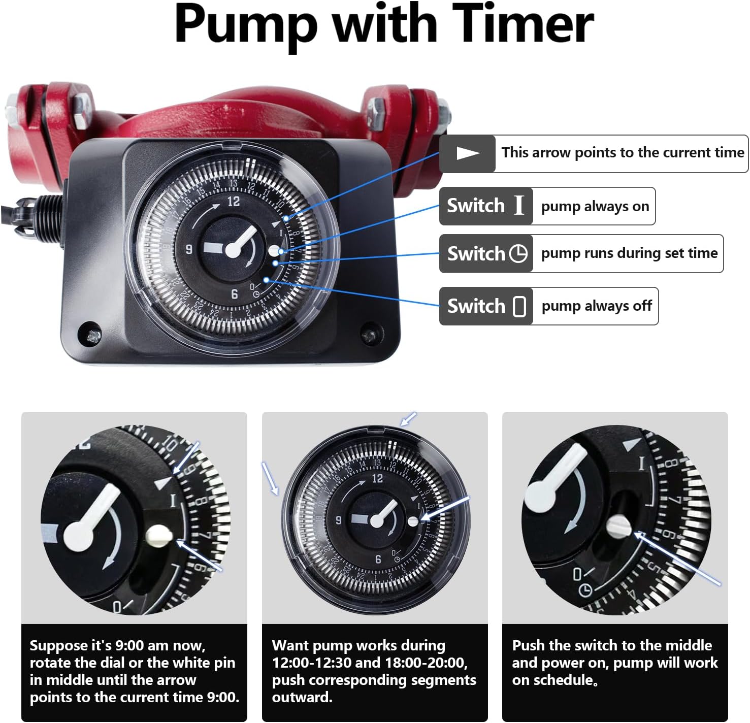 Hot Water Recirculating Pump 110V with Timer 12.68 GPM 130W – 1" FNPT Flange