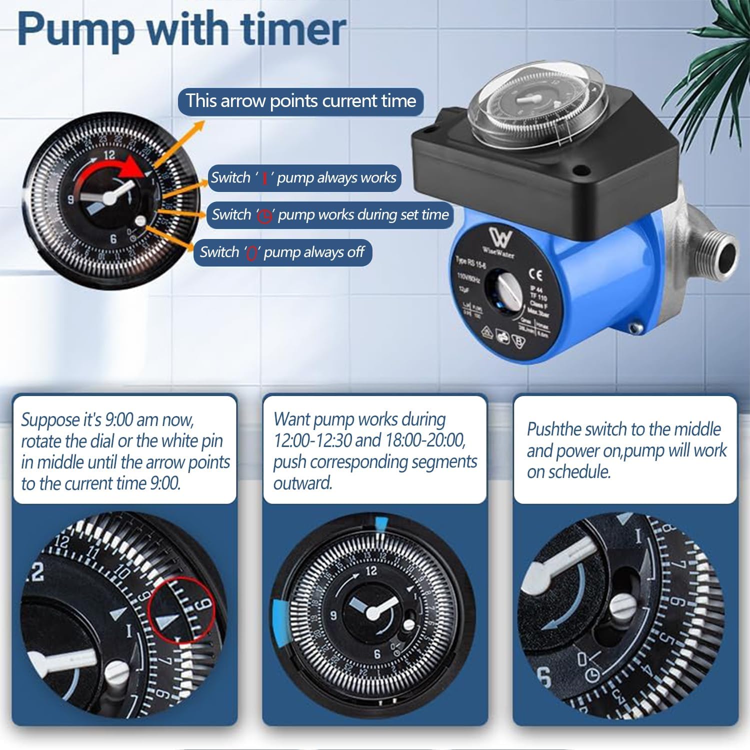 WiseWater 110V Hot Water Recirculating Pump with Timer, 115W, 10 GPM, 3/4" to 1/2" NPT