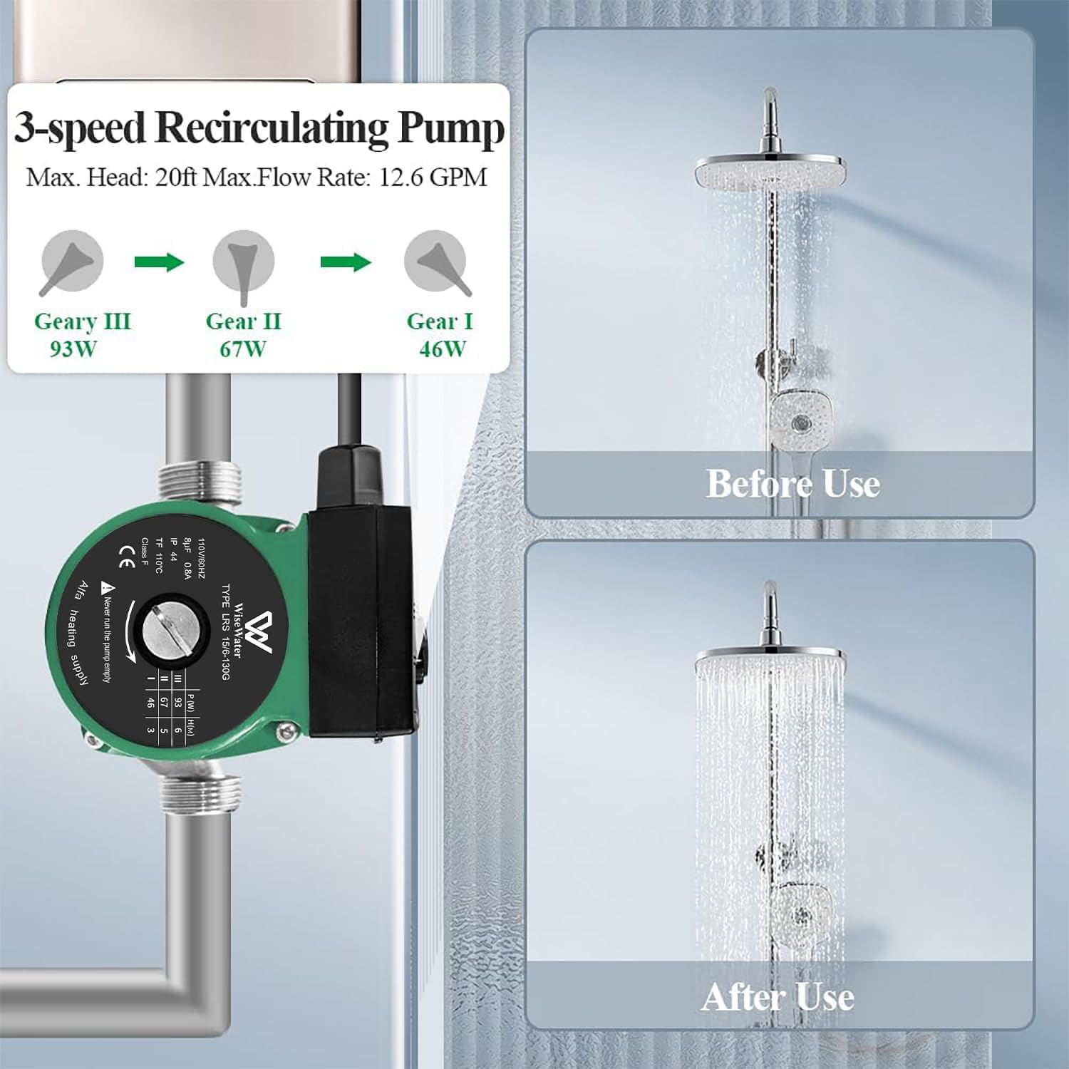 WiseWater Hot Water Recirculating Pump, 304 Stainless Steel 3-Speed Circulator Pump with 1" NPT, 12.6 GPM