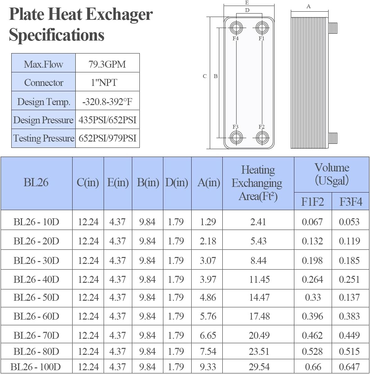 WiseWater Brazed Plate Heat Exchanger 4"x12" 1"MPT (BL26 Series)