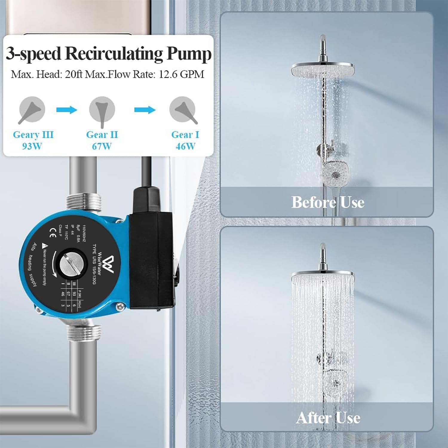 WiseWater 304 Stainless Steel Hot Water Recirculating Pump with 3-Speed Control, 110V Booster Pump