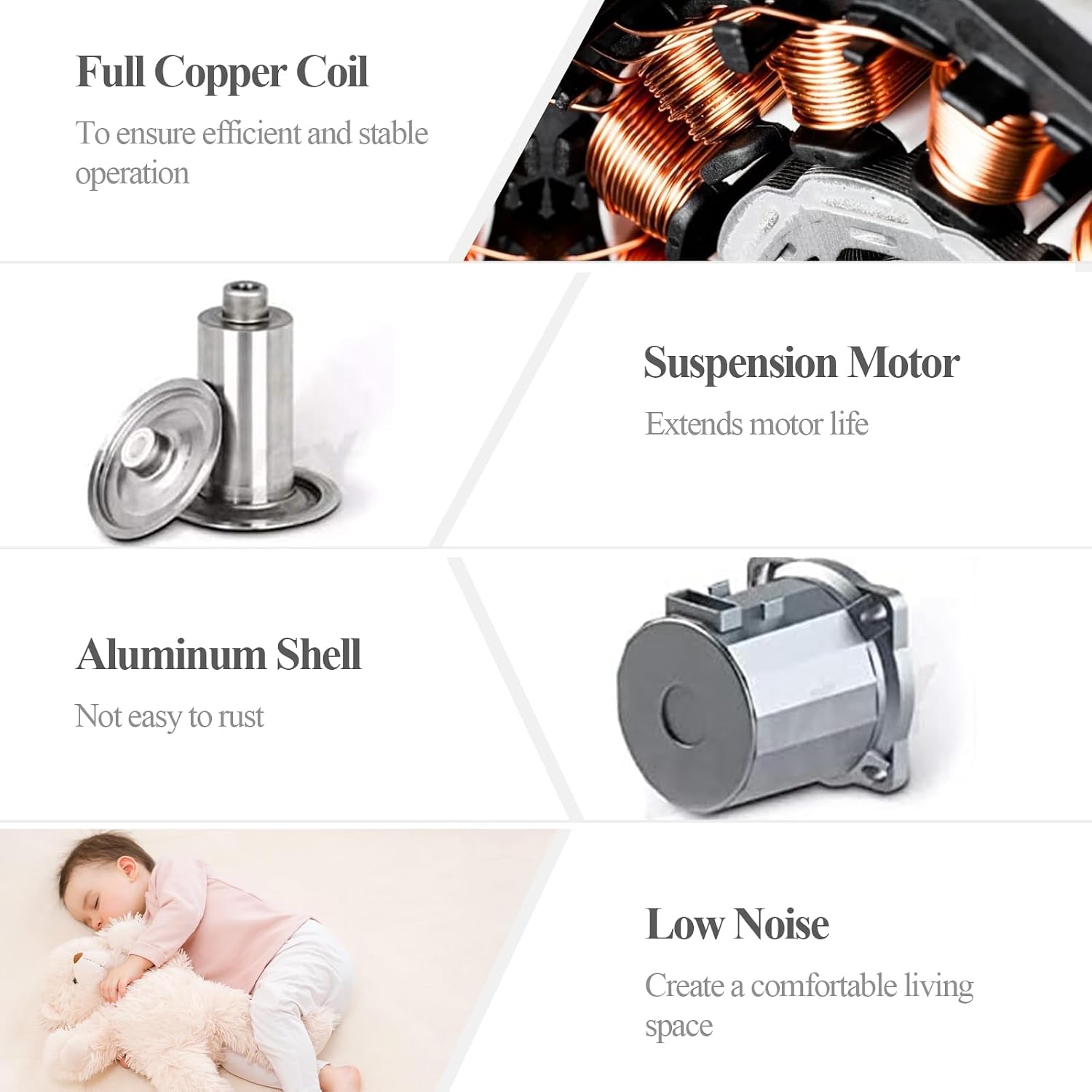 Circulation Pump, Recirculation Pump with 1-Inch NPT Internal Threaded Flanges, 13GPM 3-Speed 110V 60Hz