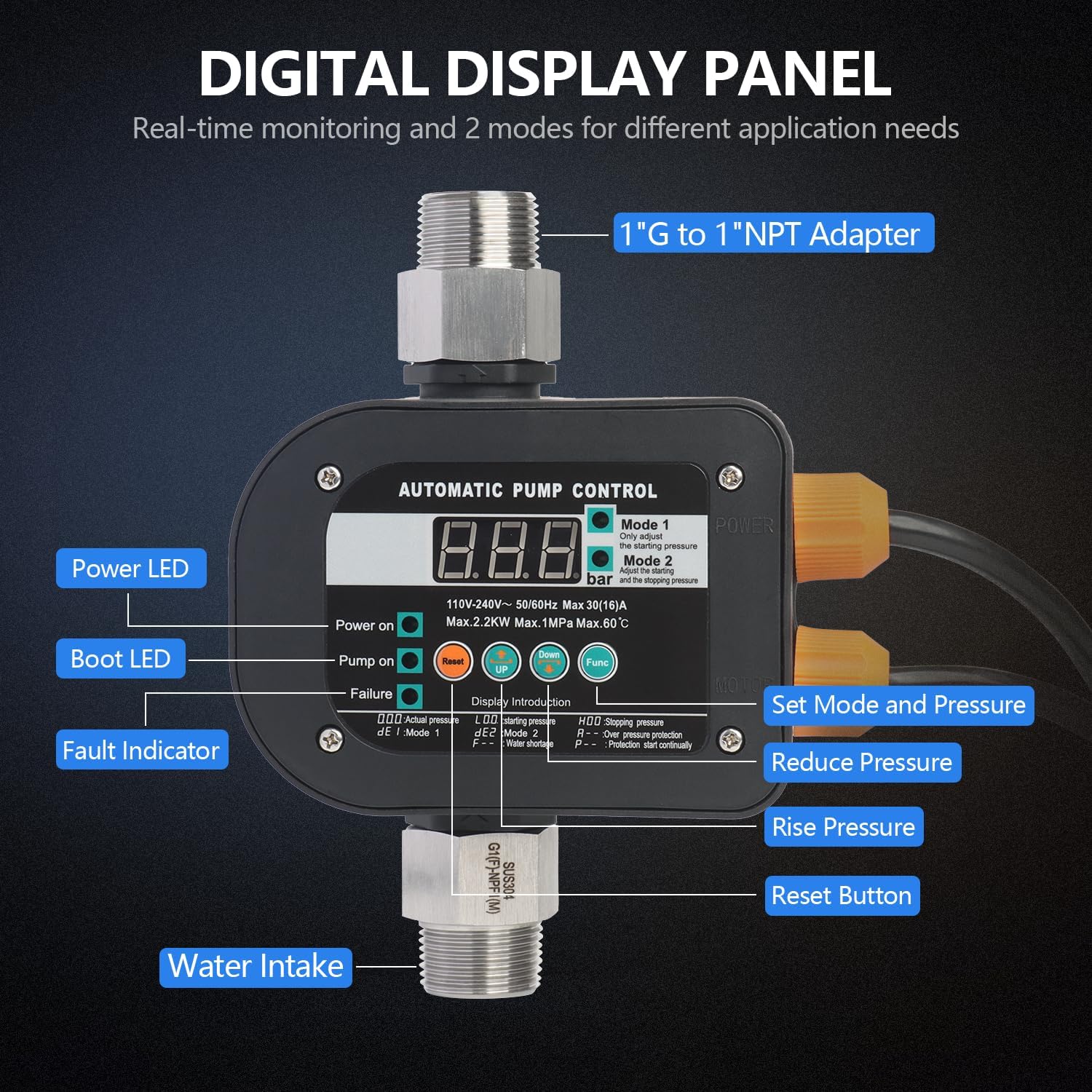 WiseWater Automatic Water Pump Pressure Controller | Digital Smart Pump Controller 110-240V | IP65