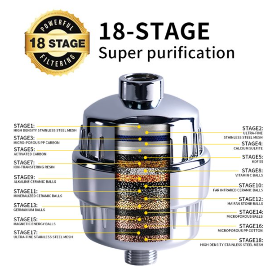 WiseWater Upgraded 18-Stage Shower Filter with Replaceable Water Filter Cartridge, Universal Shower head Water Filters, Remove Chlorine Fluoride Heavy Metals Sediments Impurities