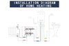 Brass Manifold - 2 Loops 1" & 1/2" NPT - Alfa Heating Supply