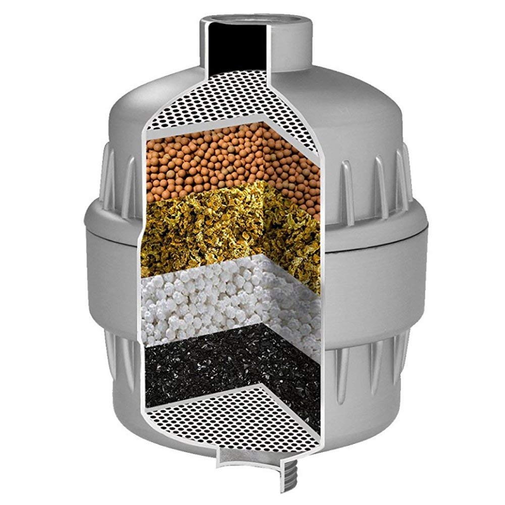 15-Stage Replacement Shower Water Filter Cartridges with Vitamin C for Hard Water - Compatible with Universal Shower Heads and Handheld Shower - Removing Chlorine, Heavy Metals, Sulfur Odor - Alfa Heating Supply