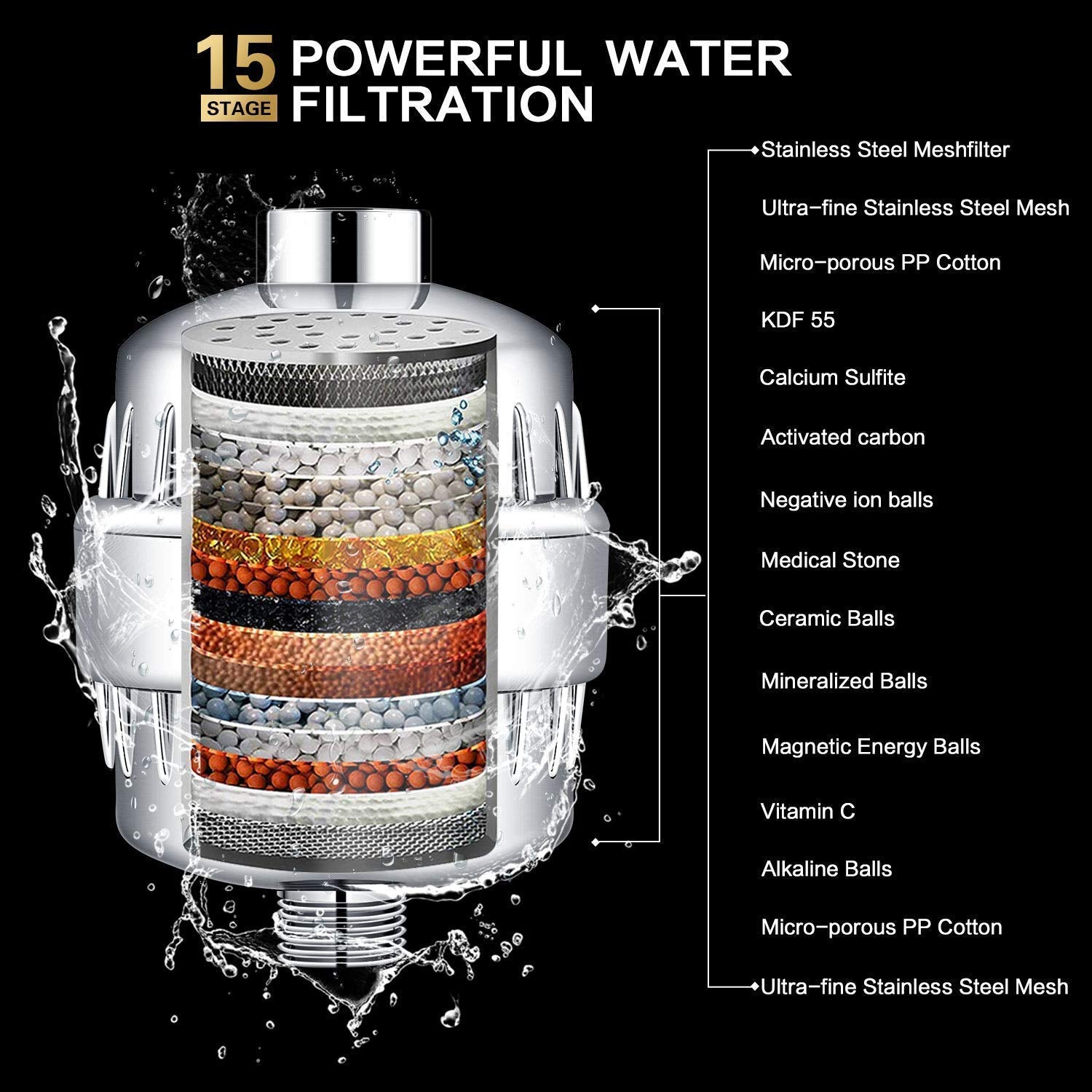 15-Stage Replacement Shower Water Filter Cartridges with Vitamin C for Hard Water - Compatible with Universal Shower Heads and Handheld Shower - Removing Chlorine, Heavy Metals, Sulfur Odor - Alfa Heating Supply