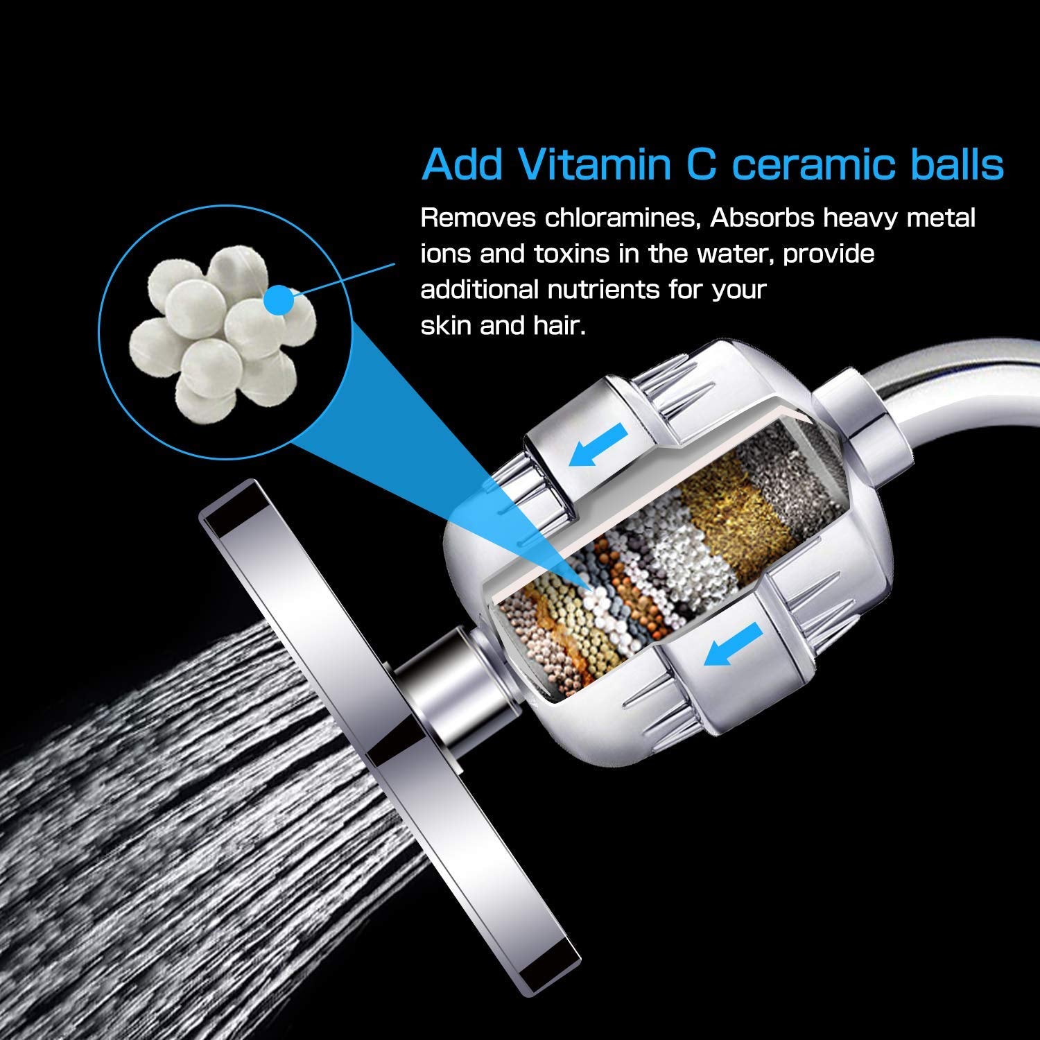 15-Stage Replacement Shower Water Filter Cartridges with Vitamin C for Hard Water - Compatible with Universal Shower Heads and Handheld Shower - Removing Chlorine, Heavy Metals, Sulfur Odor - Alfa Heating Supply