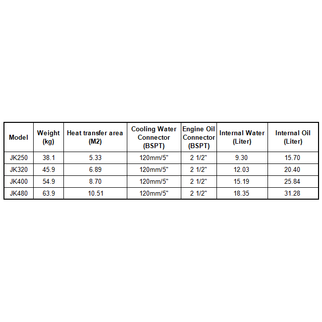 Shell and Tube Engine Oil Coolers JK 2 1/2'' BSPT - Alfa Heating Supply