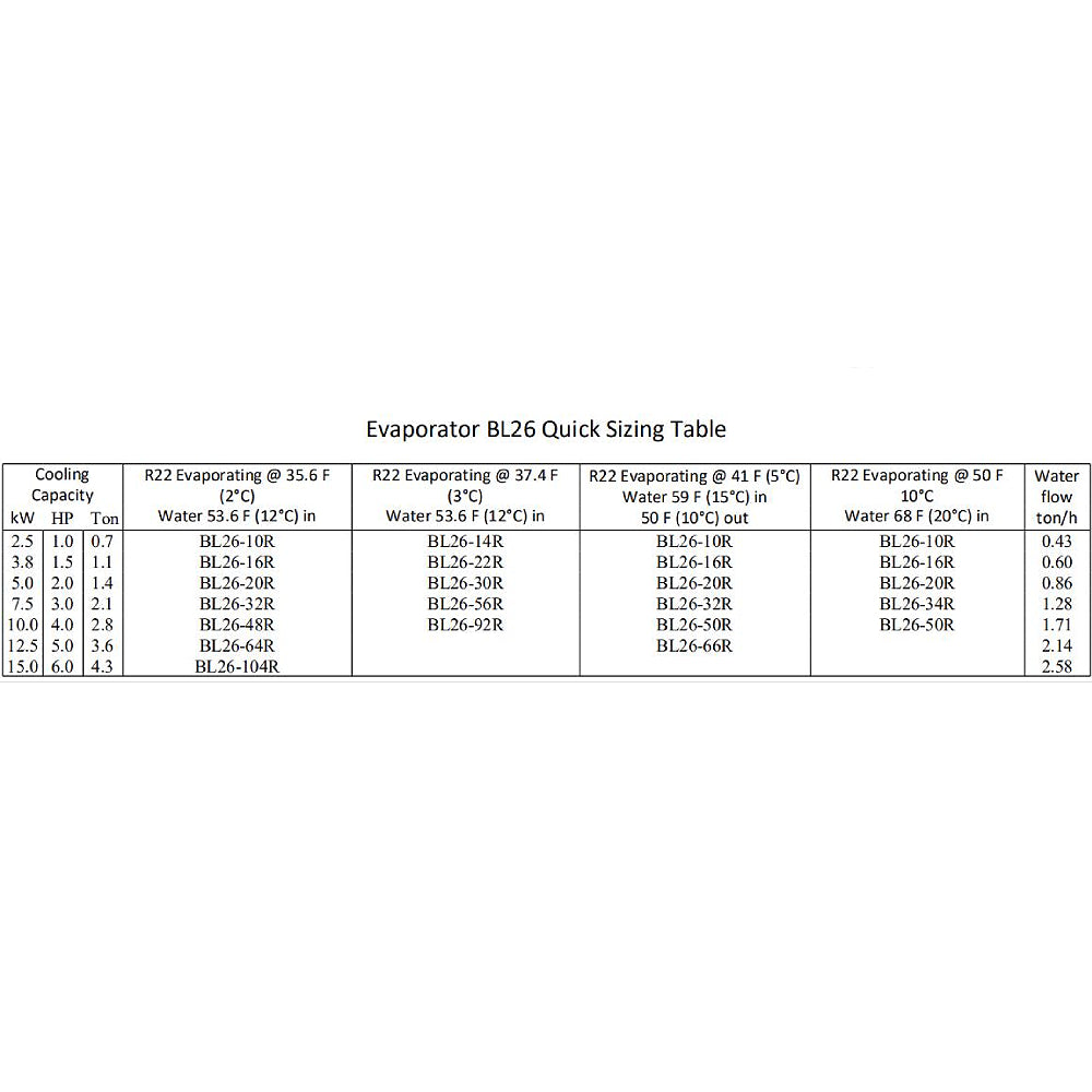 Evaporator BL26 Plate Heat Exchangers for Evaporation 1" NPT R22 24/24mm