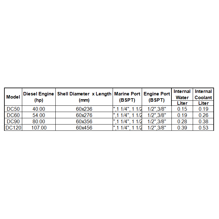 Marine Heat Exchangers DC - Alfa Heating Supply