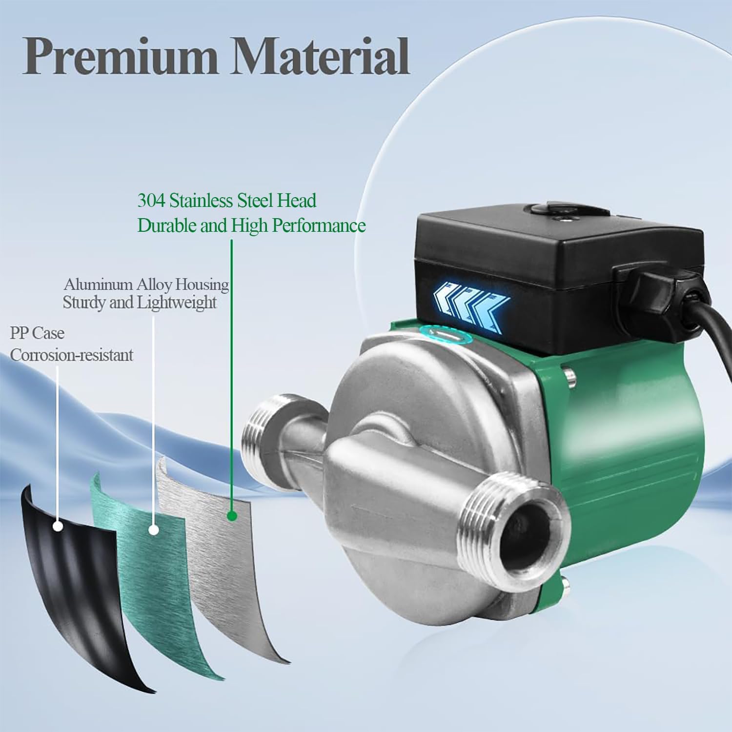 WiseWater Hot Water Recirculating Pump, 304 Stainless Steel 3-Speed Circulator Pump with 1" NPT, 12.6 GPM
