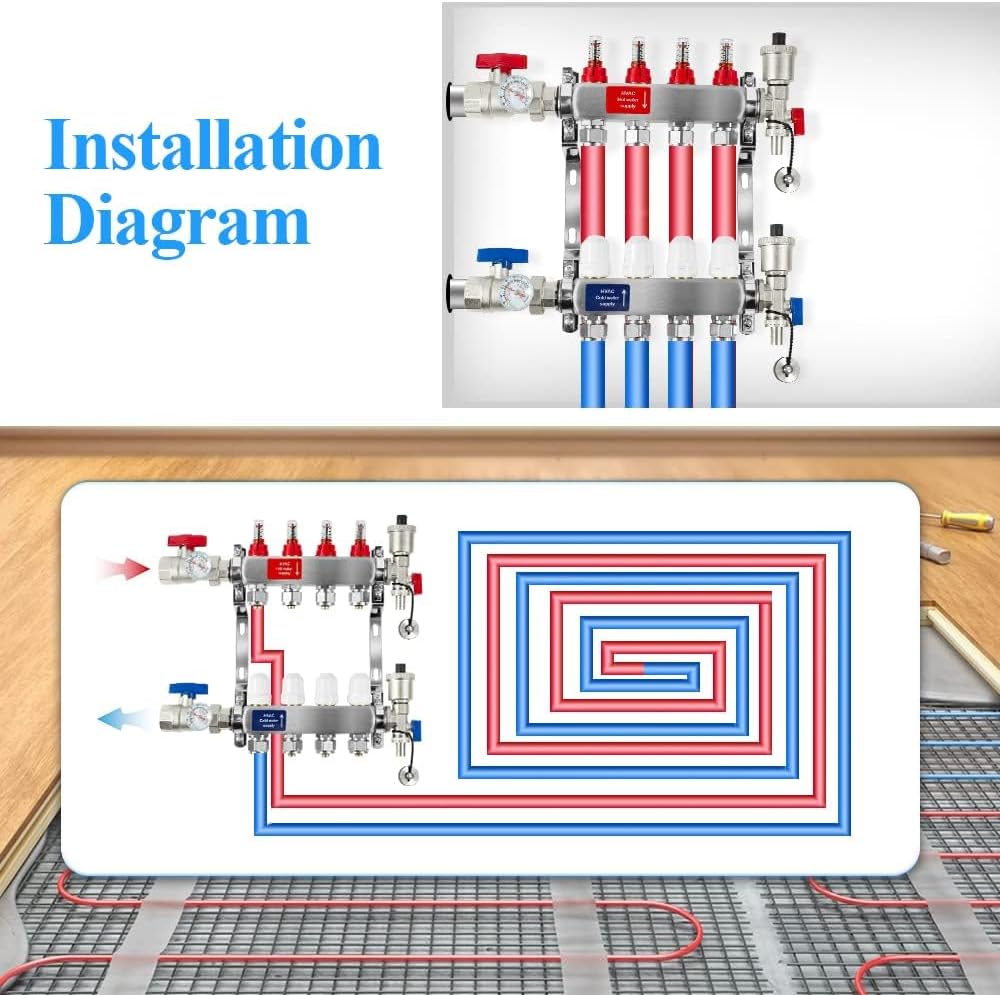 Radiant Heat Manifold Brass - 9 Loops 1" & 1/2" NPT for Hydronic Radiant Floor Heating Control
