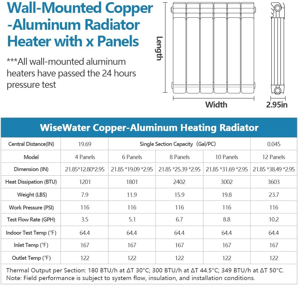 Copper-Aluminum Radiator | Wall-Mounted Heating Radiator