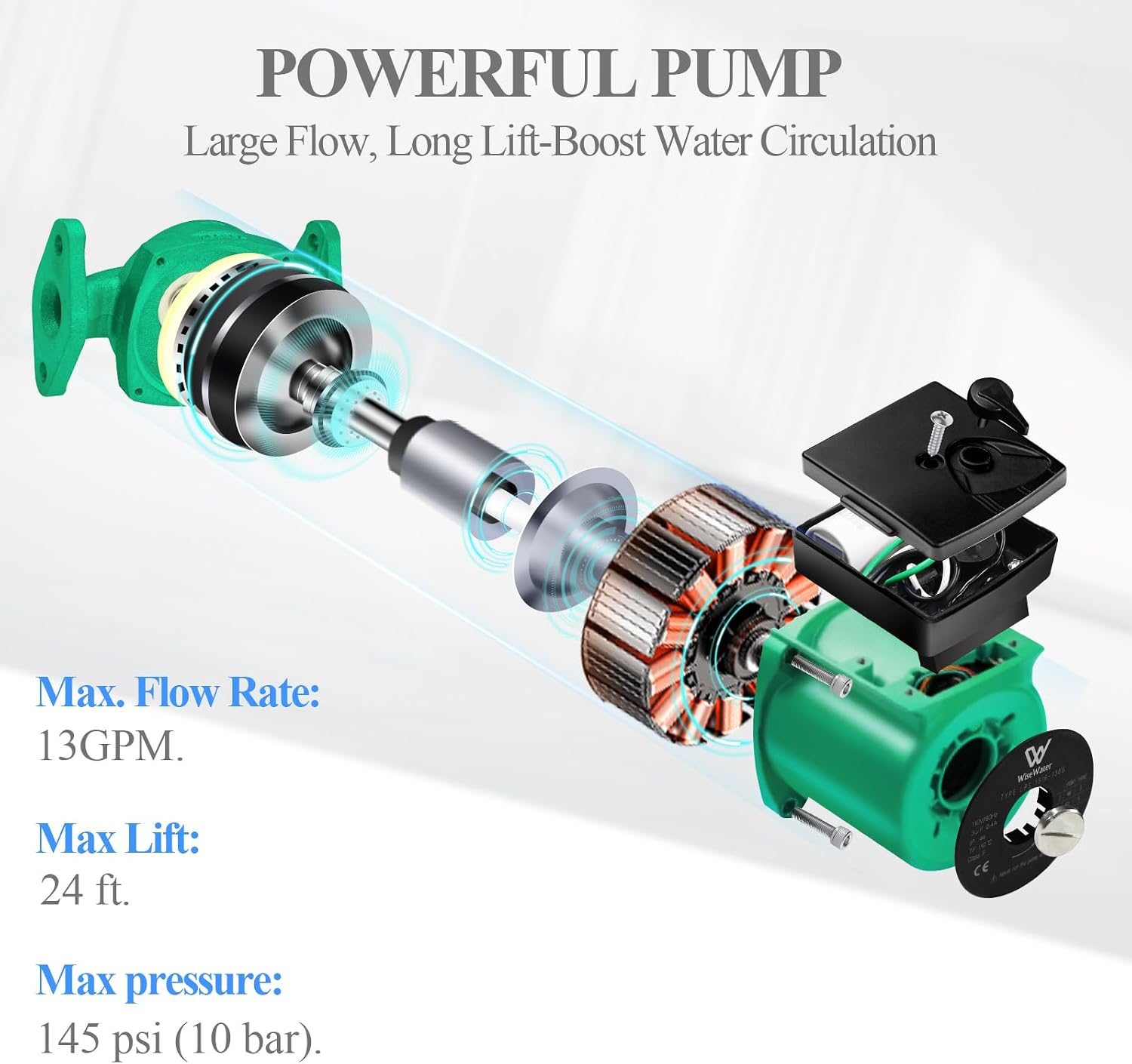 WiseWater 110V Hot Water Recirculating Pump, 130W, 13 GPM, 1" FNPT, 3-Speed