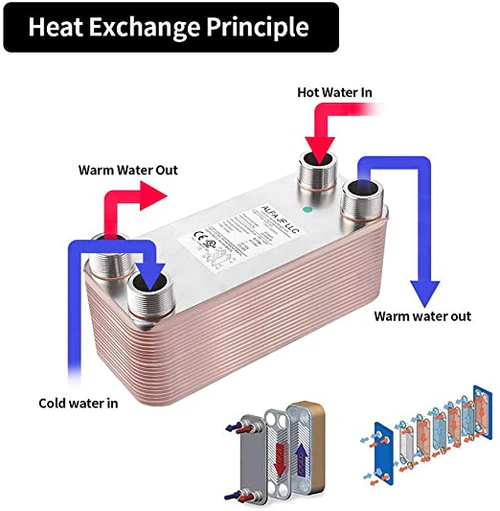 WiseWater Brazed Plate Heat Exchanger 5"x12" 1 1/4"MPT (BL26C Series)