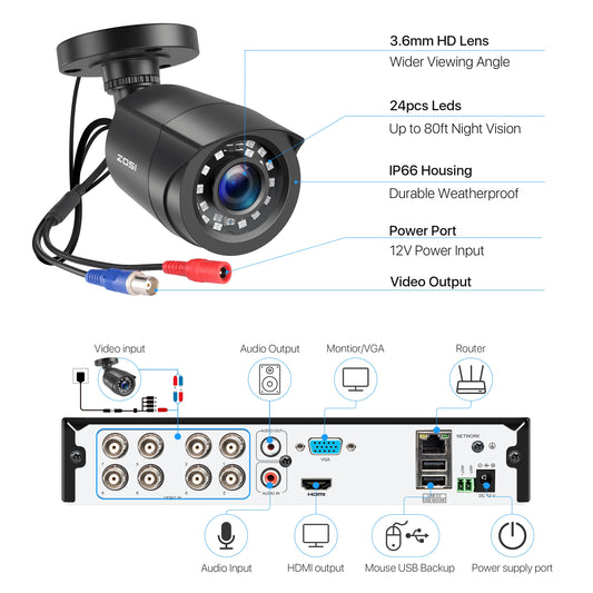 CCTV System H.265+ 8CH DVR with 4/8 1080p Outdoor Security Camera DVR Kit Day/Night Home Video Surveillance System