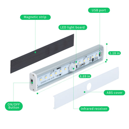 WiseWater Under Cabinet Lighting, 12 / 20 Led Closet Lights Motion Sensor Wireless USB Rechargeable Battery with 4 Magnetic Strips for Cupboard