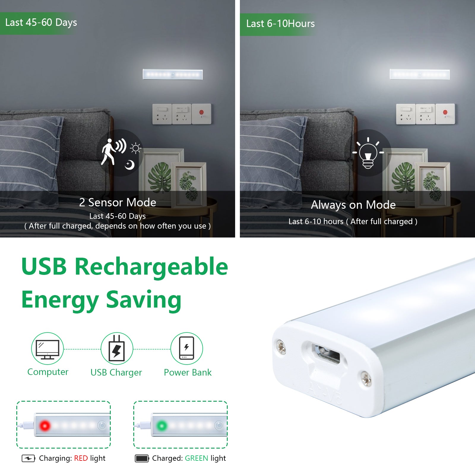LED Motion Sensor Under Cabinet Closet Light USB Rechargeable Kitchen Lamp  Strip