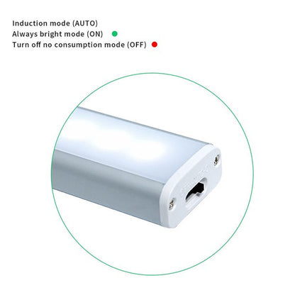 WiseWater Under Cabinet Lighting, 12 / 20 Led Closet Lights Motion Sensor Wireless USB Rechargeable Battery with 4 Magnetic Strips for Cupboard