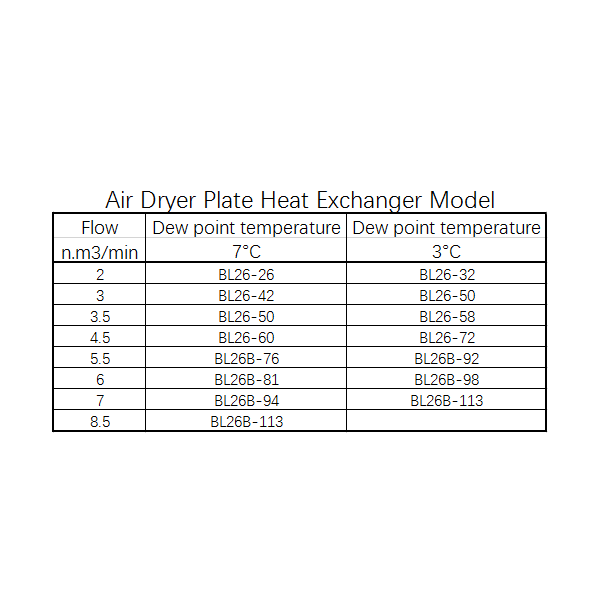 Plate Heat Exchanger BL26 for Air Dryer 99.9% Copper Brazed