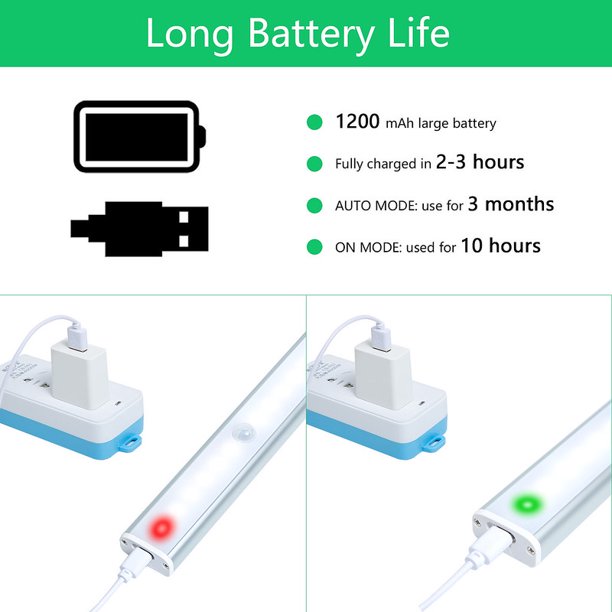 WiseWater Under Cabinet Lighting, 12 / 20 Led Closet Lights Motion Sensor Wireless USB Rechargeable Battery with 4 Magnetic Strips for Cupboard