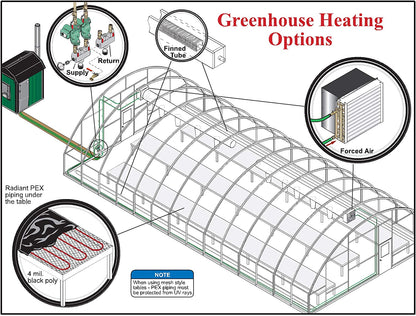 Air to Water Heat Exchanger 18x20 1" Copper Ports