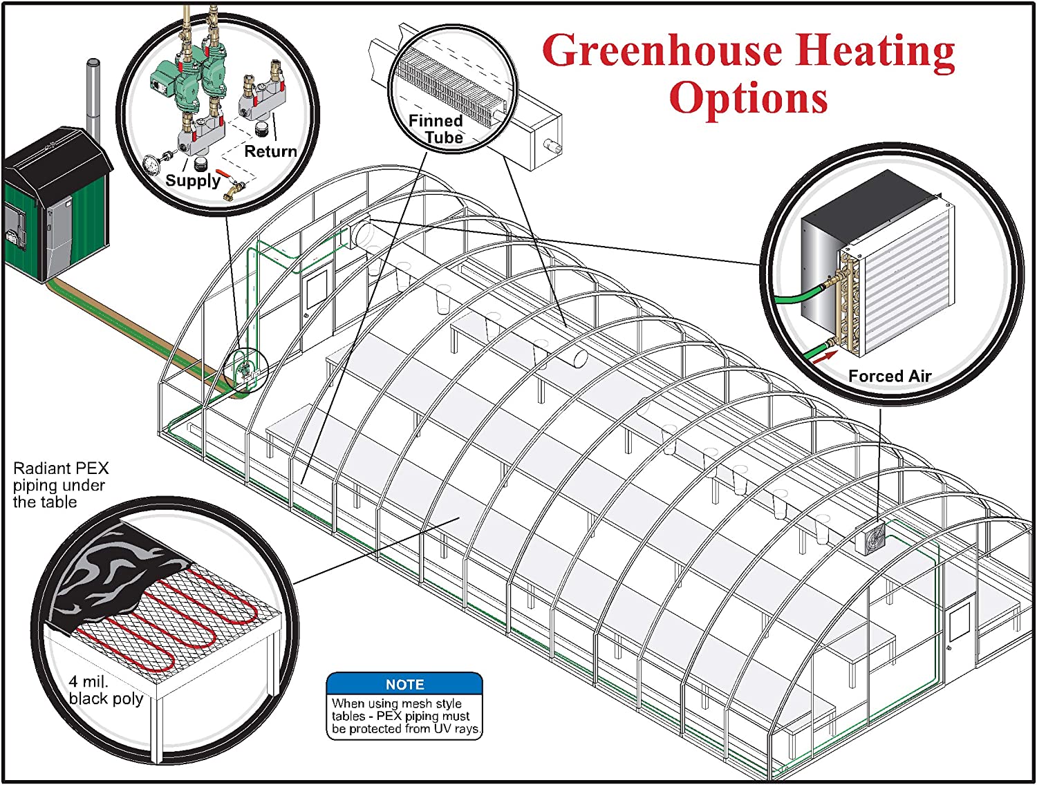 Air to Water Heat Exchanger 18x18 1MPT Fitting | Alfa Heating Supply