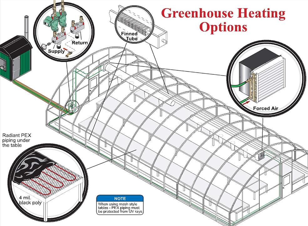 AB Air to Water Heat Exchanger 12x12 1 Copper Ports | Alfa Heating Supply