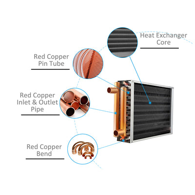 Air to Water Heat Exchanger 190kBtu 18x18 1" Copper Ports