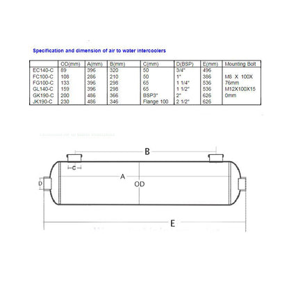 Exhausted Air to Water Intercooler Titanium Cooler for Engine Exhaust Gas Cooling, Turbo Charged Air Cooling