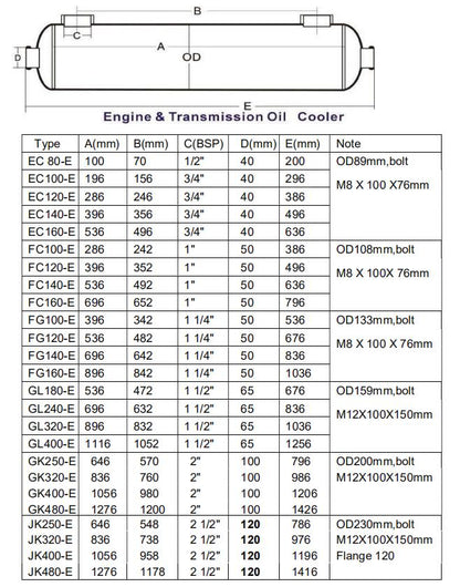 Boat Engine Oil Coolers 1 1/2" & 3/4" BSPT EC Type Transmission Oil Cooler for Fresh Water, Seawater