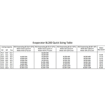 Evaporator BL200 Plate Heat Exchangers for Evaporation 3" NPT R22 75/75mm
