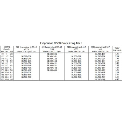 Evaporator BL50D Plate Heat Exchangers for Evaporation 1" NPT R22 24/24mm