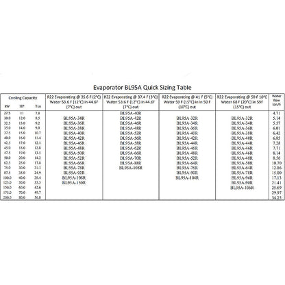 Evaporator BL95A Plate Heat Exchangers for Evaporation 2" R22 50/50mm