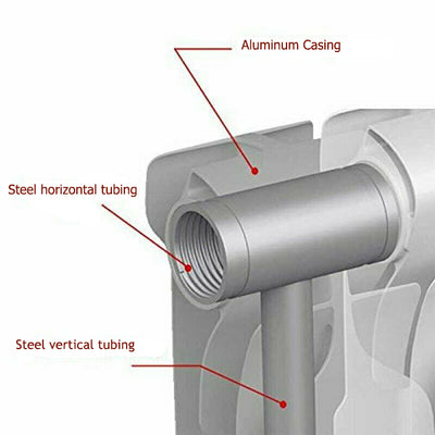 Wall Mounted Aluminum Radiator Heater 10 Sections for Room Heating, Hot Water System