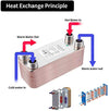 Brazed Plate Heat Exchanger - 10 Plates 5"x12" 1 1/4"MPT 280,000 Btu