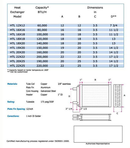 Air to Water Heat Exchanger 12x12 1" Copper Ports